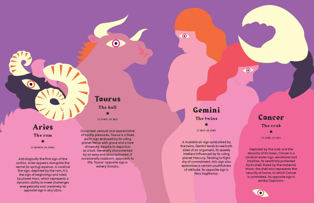 
            
                Load image into Gallery viewer, Virgo: Harness the Power of the Zodiac book
            
        