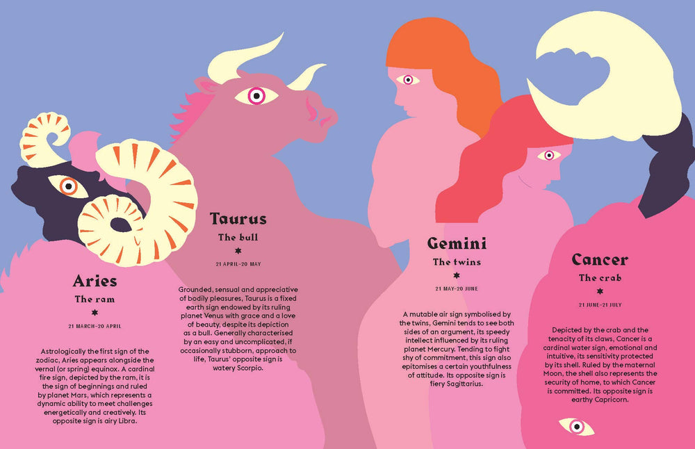 
            
                Load image into Gallery viewer, Cancer: Harness the Power of the Zodiac book
            
        